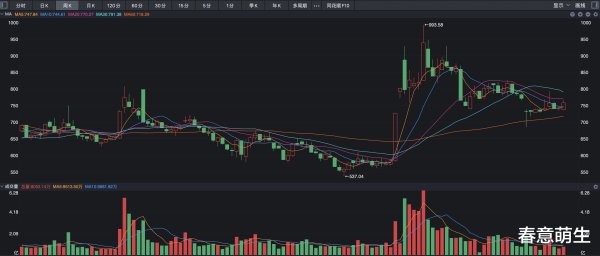 线下股票配资 中央汇金出手, 成为8家公司实控人, 意义何在?