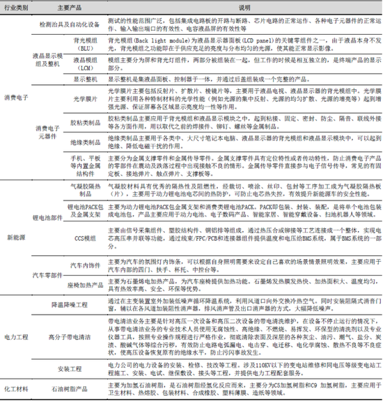 十大证券公司 锦富技术财务造假遭处罚背后：疯狂并购与商誉暴雷