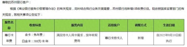 配资炒股给股票 ATM跨行取现、信用卡结算…多家银行新增或调整收费